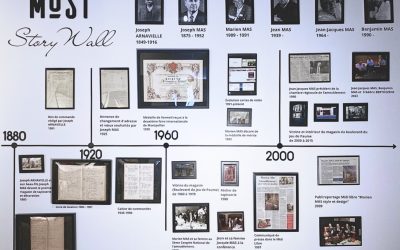 Must StoryWall : Plongée au cœur de l’histoire de Must Mobilier 1880